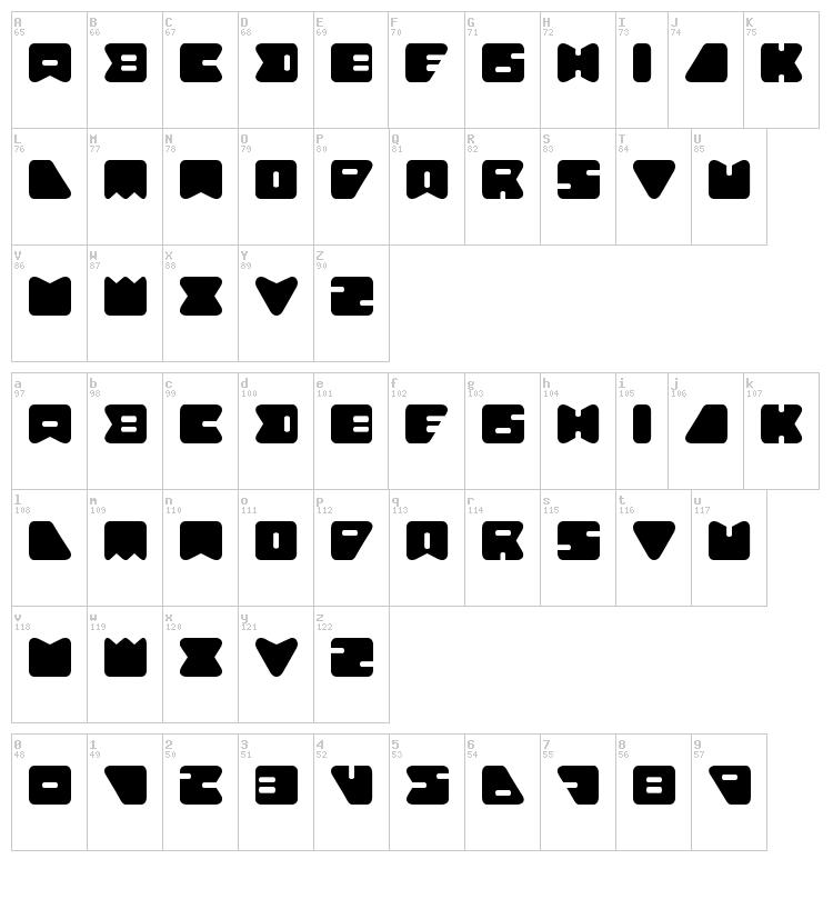 Ameba font map
